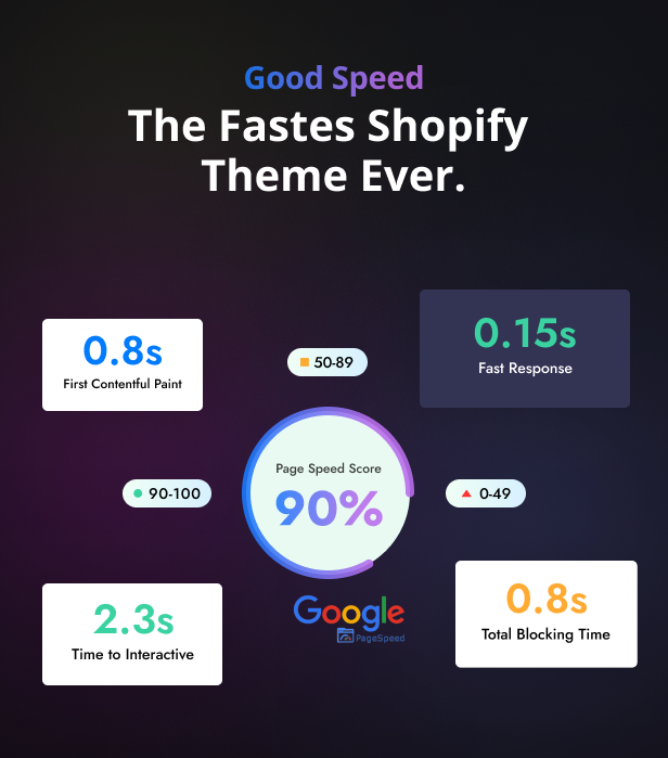 Elexy - Electronics Store Shopify Theme OS 2.0 - 6